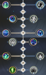 赫砂角色定位与搭配全解析：辅助+坦克+副C增伤治疗攻略(图2)